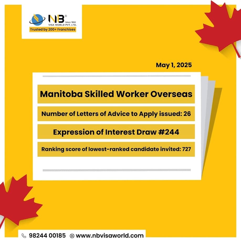 Manitoba Skilled Worker Overseas