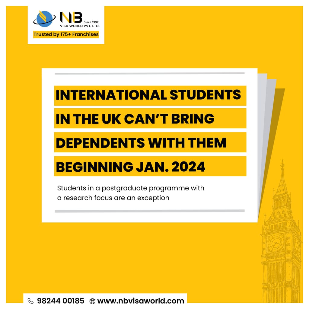 international students us