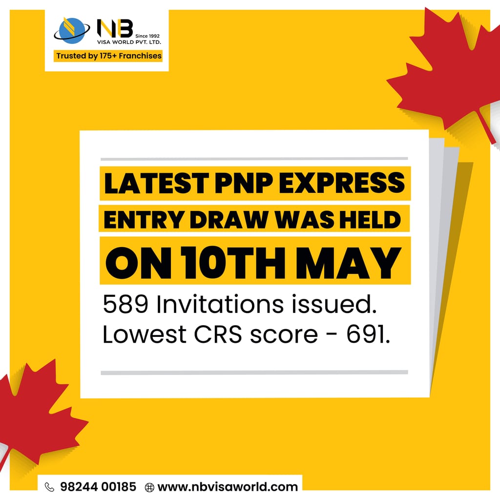 express entry draw canada 2023